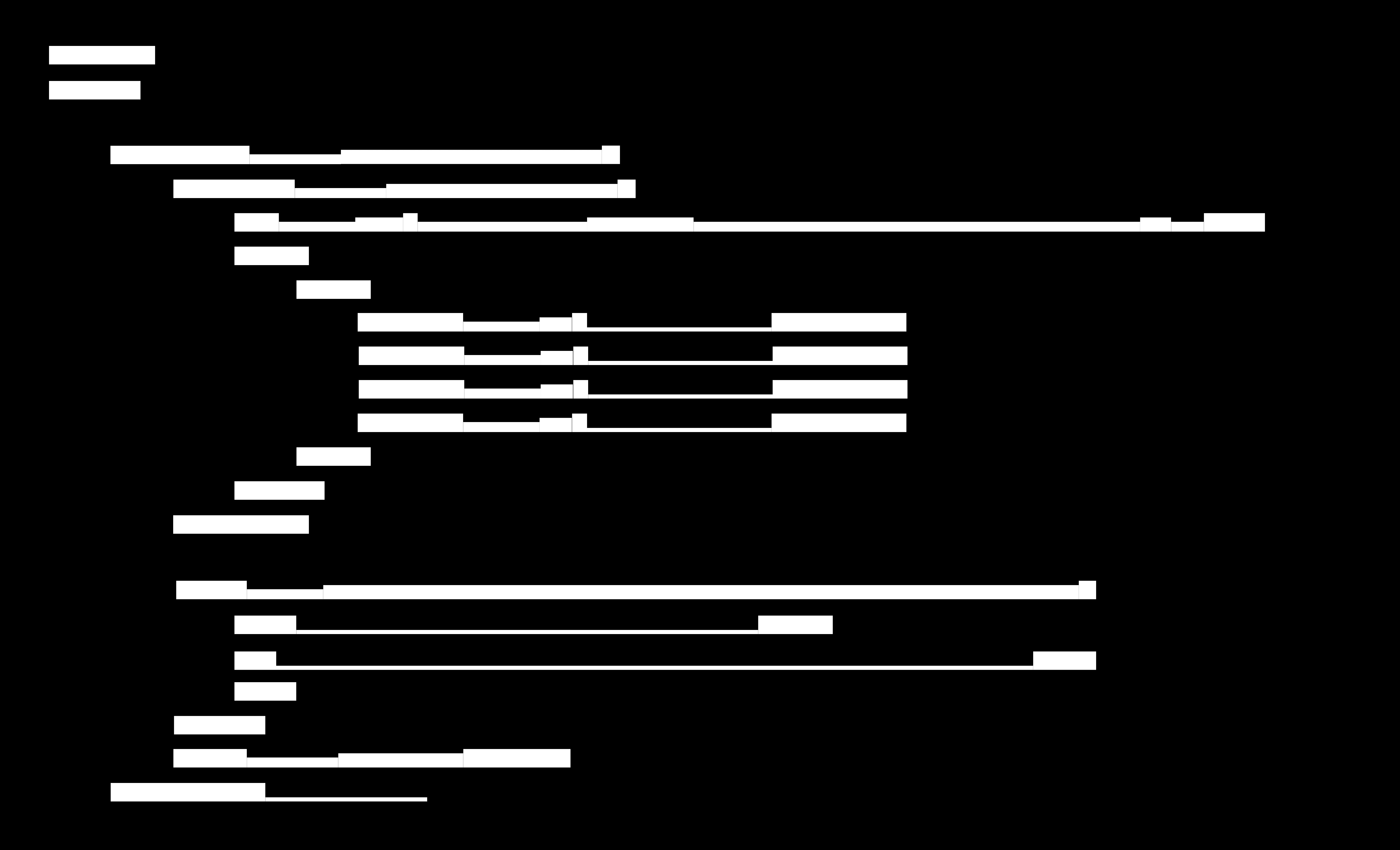 Sections, séquences. Chasse fixe et hiérarchisation mobile pour le code informatique