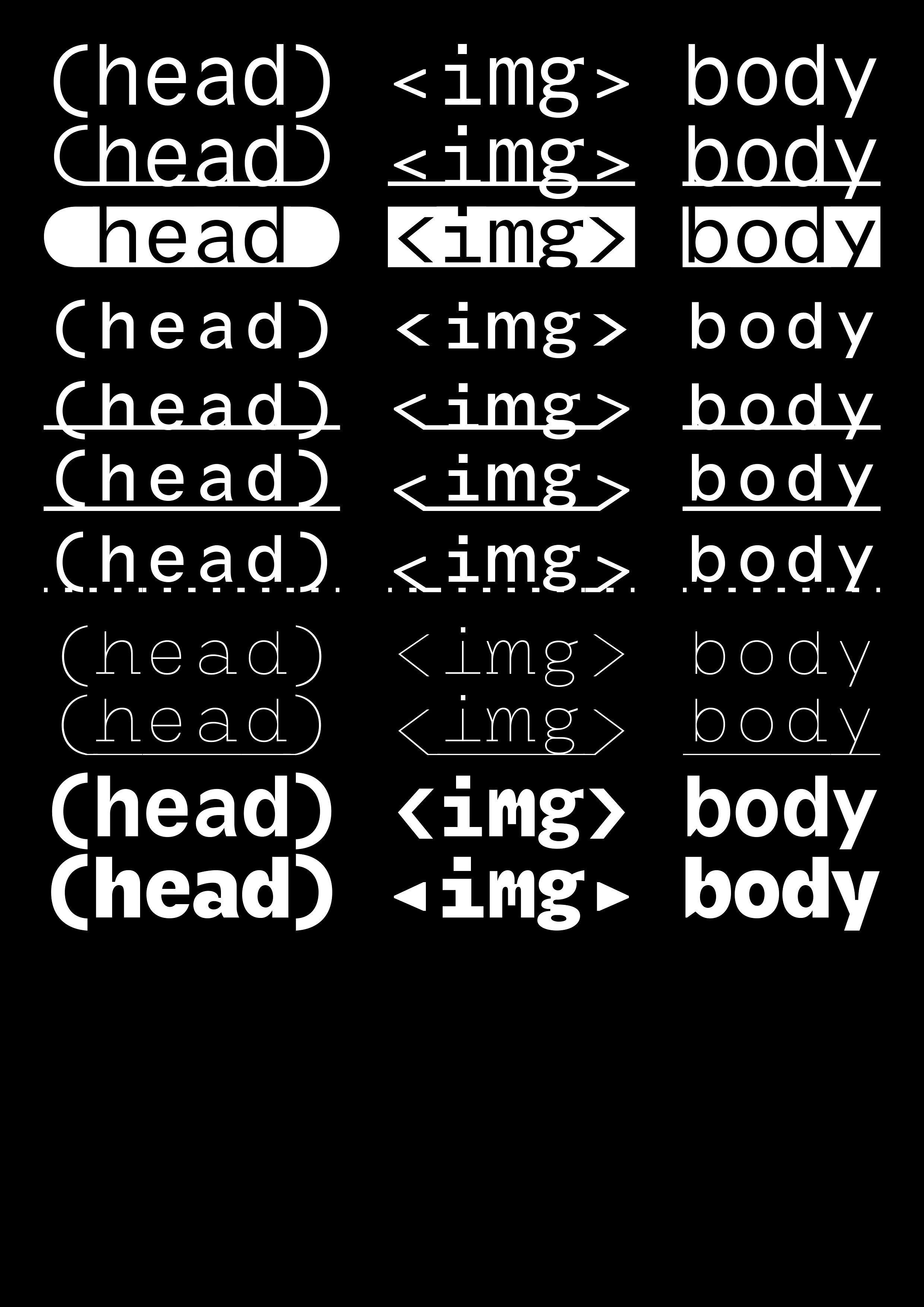 Sections, séquences. Chasse fixe et hiérarchisation mobile pour le code informatique