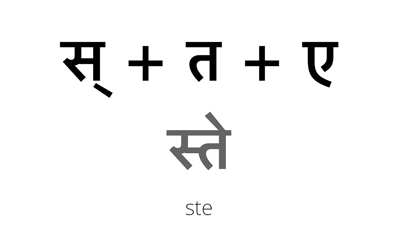 Extension, Expansion, Variation