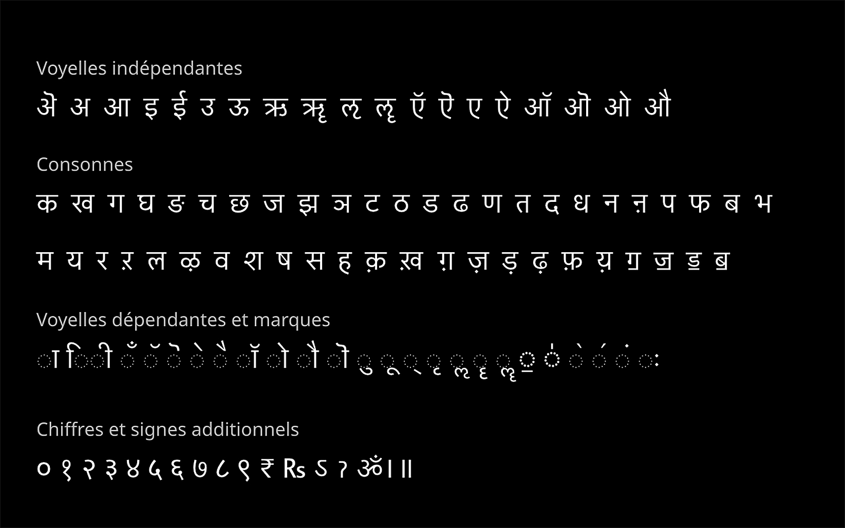 Extension, Expansion, Variation
