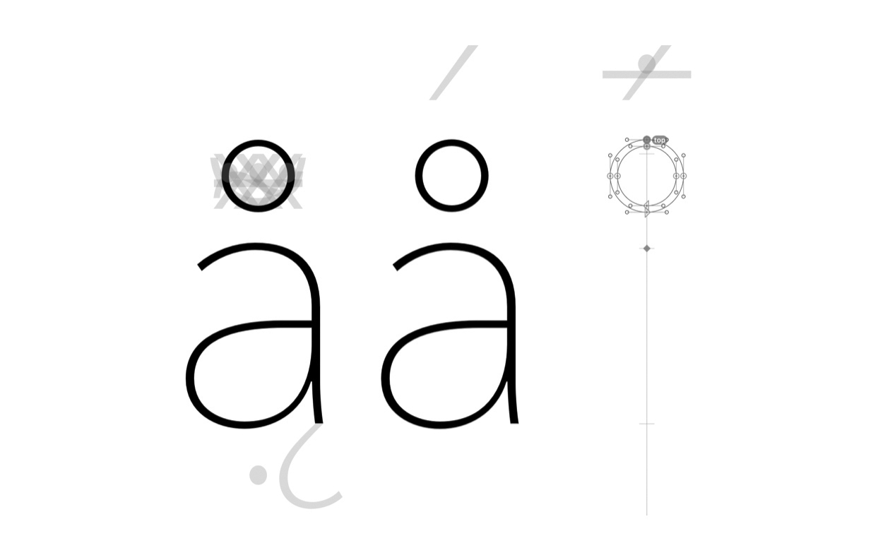 Extension, Expansion, Variation